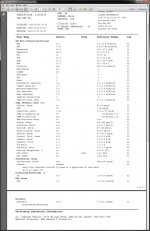 labcorp_results_20150715.jpg