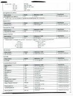 Bloodwork 102015 (1).jpg