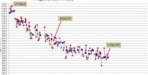 logchart.jpg