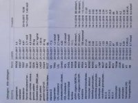 Bloedprofiel TK 2017.jpg