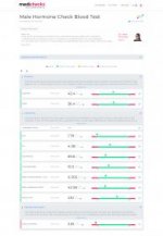 AwesomeScreenshot-my-medichecks-results-view-178033-2019-08-13_3_03.jpg
