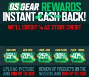 osgear-rewards-27Feb-0939.jpg