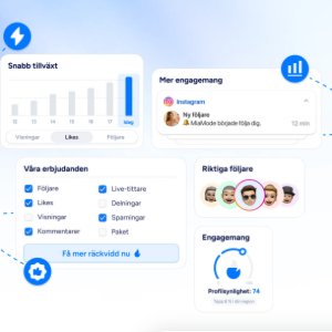 Hur kan personalisering förbättra resultaten för push-notiser?