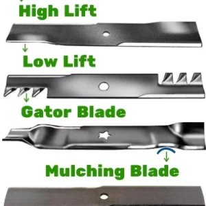 Sharpening or replacing mower blades?