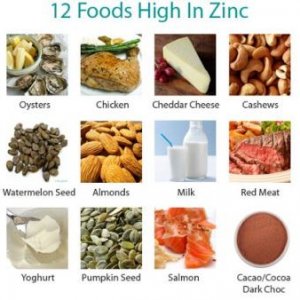 Zinc foods