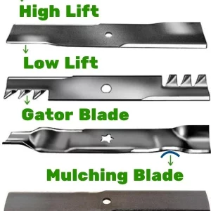 Sharpening or replacing mower blades?
