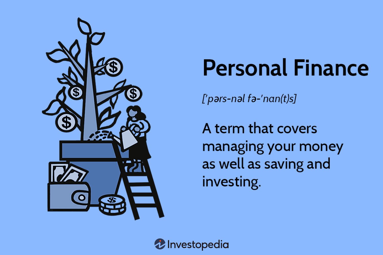 Finance: Understanding and Managing Money