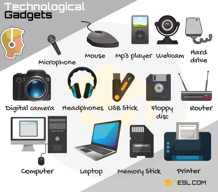 Gadgets