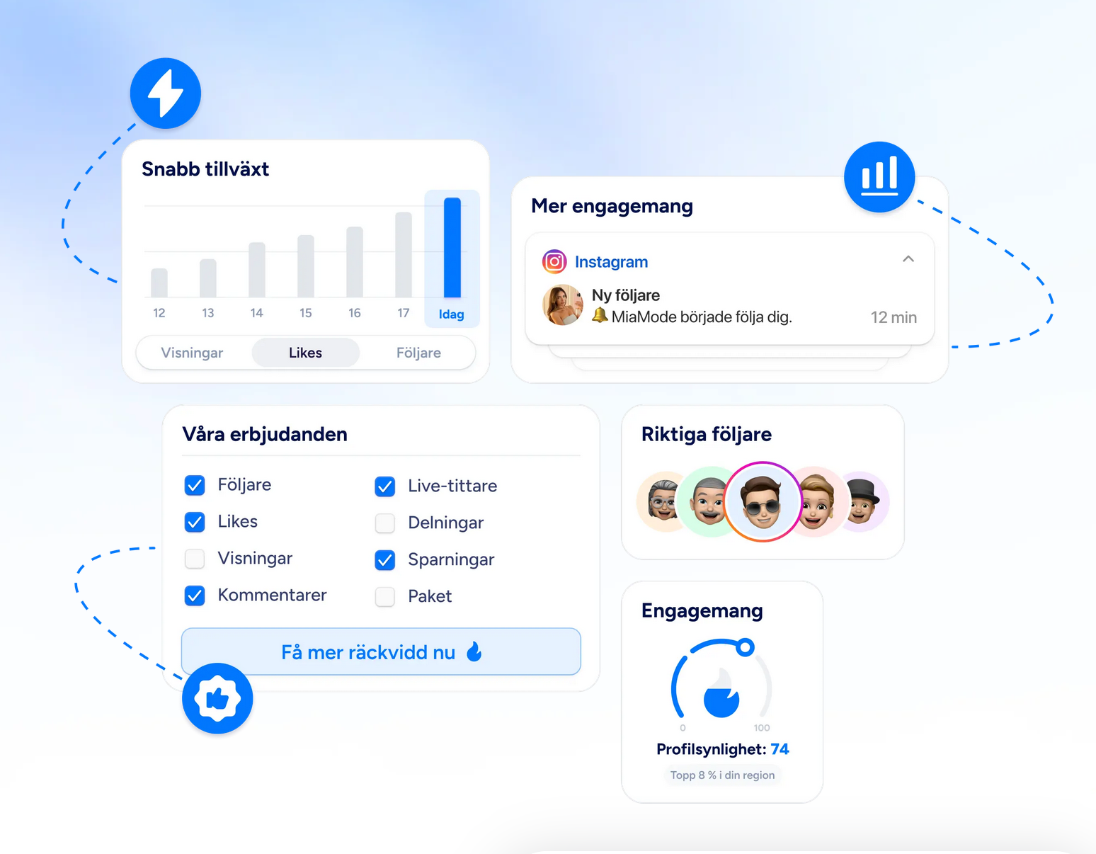 Hur kan personalisering förbättra resultaten för push-notiser?