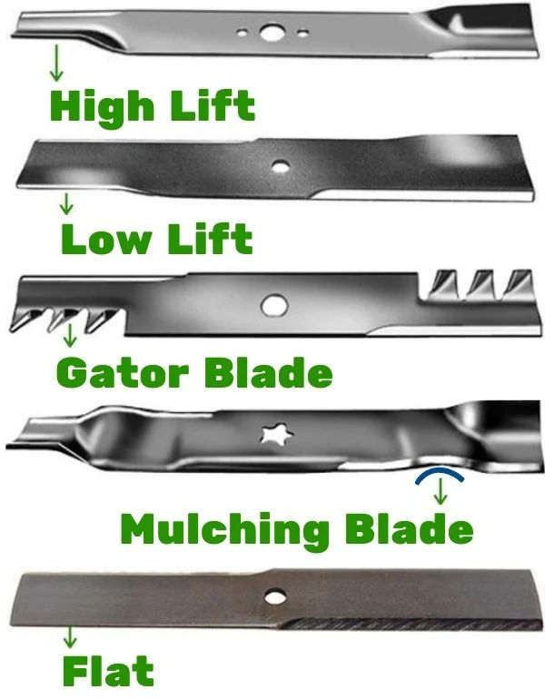 Sharpening or replacing mower blades?
