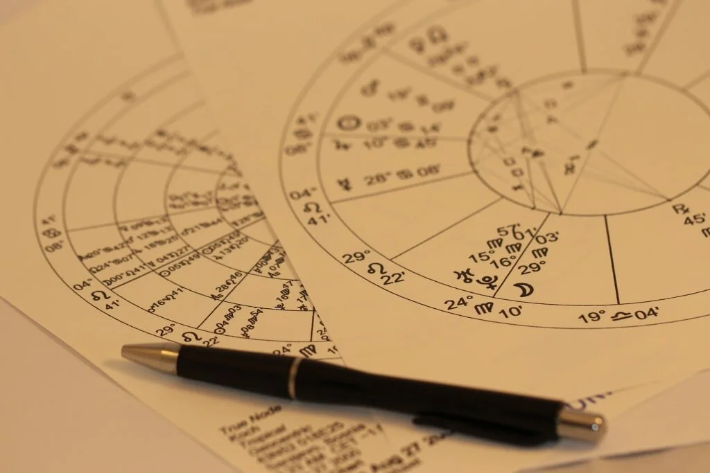 What are realistic ways to start learning astrology?