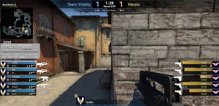 What information about the team should you check before analyzing a CS2 match?
